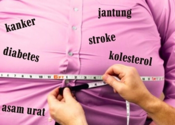 Penyakit Yang Timbul Akibat Berat Badan Yang Berlebih