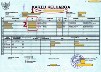 Marwan, Karangturi : Syarat mengurus KK yang hilang?