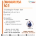 Dinamika : Bepergian Aman dan Nyaman di Antara Corona