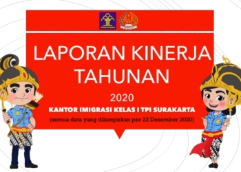 Laporan Kinerja Tahunan 2020 Kantor Imigrasi Kelas I TPI Surakarta