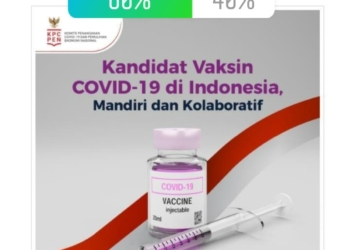 Mayoritas Pendengar Solopos FM Setujui Vaksinasi Mandiri Bagi Yang Mampu, Dengan Syarat?
