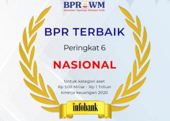 Mantap! BPR Weleri Makmur Peringkat 6 BPR Terbaik Nasional