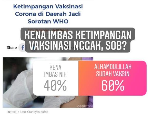 ketimpangan vaksinasi covid-19