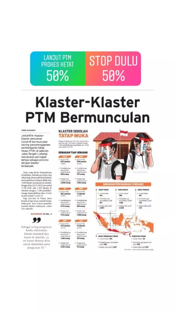 PTM Terbatas