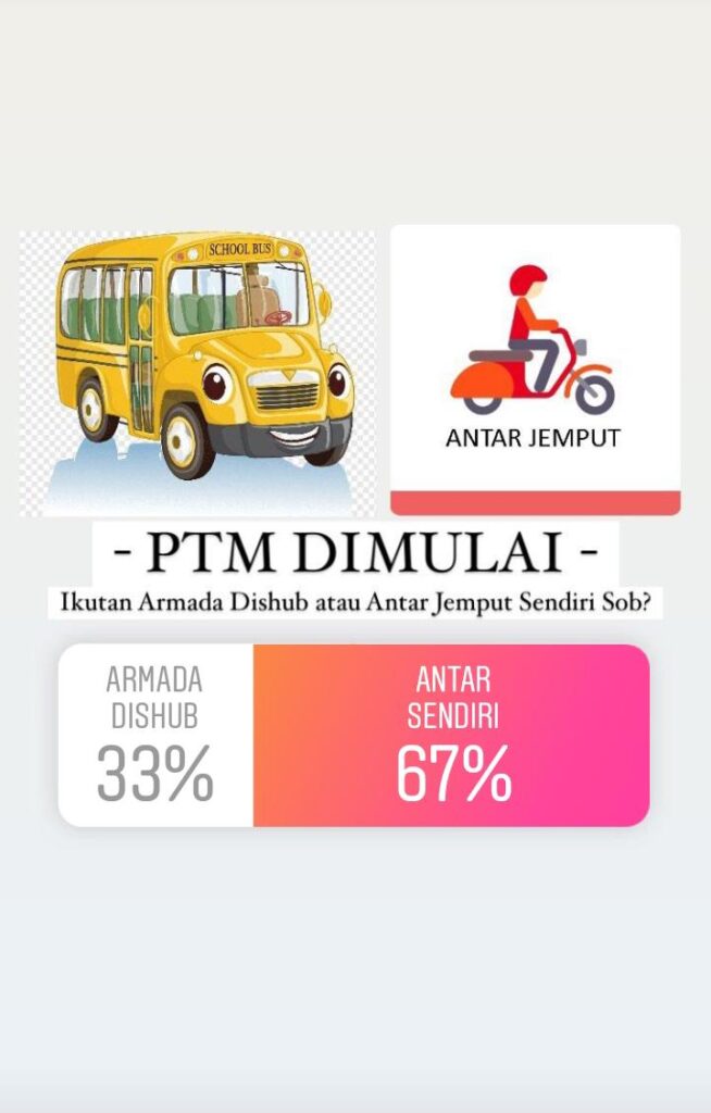 antar jemput PTM