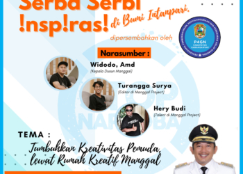 rumah Kreatif Manggal