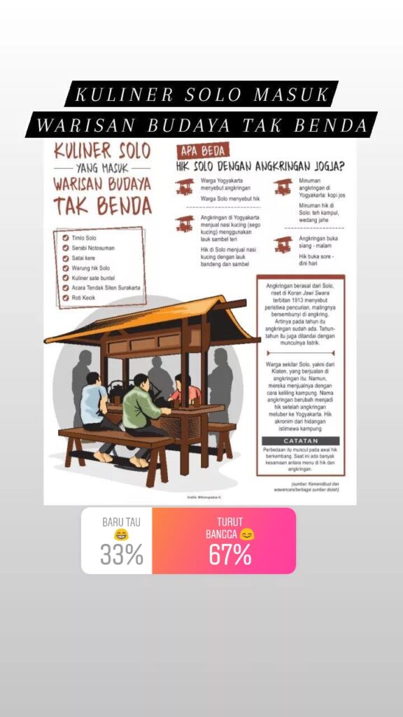 Polling kuliner solo jadi warisan budaya tak benda.