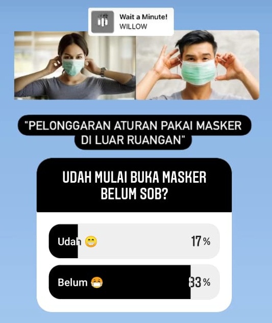 pelonggaran masker