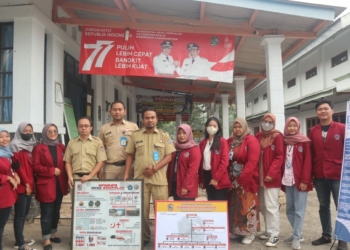 Pendataan dan Pembuatan Infografis Pentingnya Akta Kelahiran dan Kematian di Desa Gempolan, Karanganyar