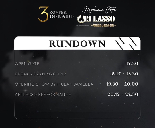 Rundown Konser