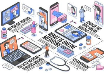 Layanan Kesehatan Digital Sukses Turunkan Angka Kematian Akibat Penyakit Tidak Menular